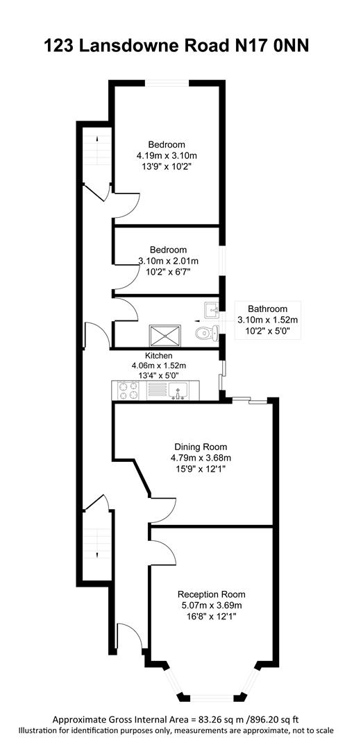 3 bedroom Flat for rent